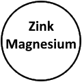 Rulle 670x0,6 mm 250 kg Blank Zink Magnesium DX56